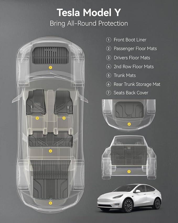 3W Tesla Model Y Floor Mats 2020-2024 2025(Not for Juniper), Cargo Liners & Frunk & Seatback Protector Mats,TPE Custom Fit All Weather, Full Set, Accessories 5-Seater