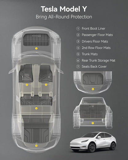 3W Tesla Model Y Floor Mats 2020-2024 2025(Not for Juniper), Cargo Liners & Frunk & Seatback Protector Mats,TPE Custom Fit All Weather, Full Set, Accessories 5-Seater