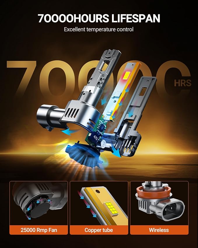 SEALIGHT 9005/HB3 H11/H8/H9 Bulb 10x Brightness 140,000LM Wireless, HB3 H9 Lights With Cooling Fan, 1:1 Subsize Quick Installation 70000Hrs Lifespan, Headlight Eyebrows, Pack of 4