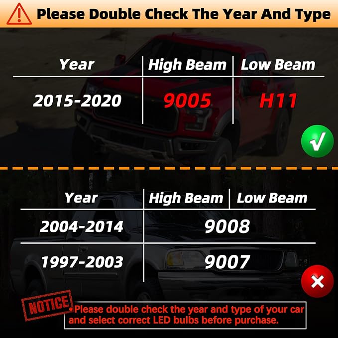LED Bulbs Combo, Compatible with (2015-2022) Ford F-150 LED Bulbs Combo, 9005 High Beam + H11 Low Beam, Pack of 4
