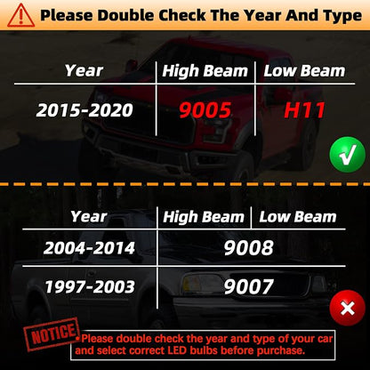 LED Bulbs Combo, Compatible with (2015-2022) Ford F-150 LED Bulbs Combo, 9005 High Beam + H11 Low Beam, Pack of 4
