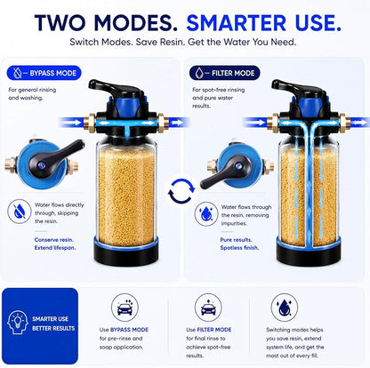 H&G Lifestyles Water Deionizer for Car Washing,Spotless Water System for Car Wash, with By-Pass Valve, Portable Spot-Free Deionization Filter,3/4" GHT Brass Adapter, Quick Connectors