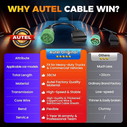 Autel Original Green Type 2 J1939 Male to 16pin Female OBD2 Adapter Cable, for Heavy Duty Trucks Scanner and Commercial Vehicles with 9pin Diagnostic Connector