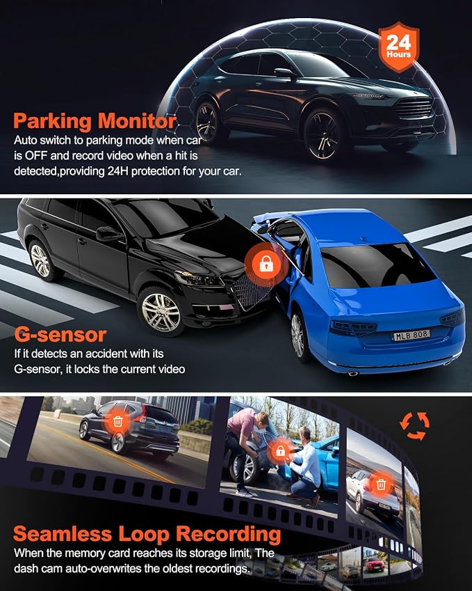 YEECORE D21 Dash Cam, Real 4K Dash Camera Front 5G WiFi GPS, 3" LCD Super Night Vision Car Camera, 157°Wide Angle Dash Camera for Cars with App, Accident Record, G-Sensor, Parking Mode, 512GB Max