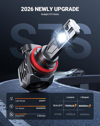 SEALIGHT H8 H11 Fog Lamps 75000LM High Power 9×Brighteness for ATVs & Powersports, 2026 Version 99% Compatibility, S7S Wireless H9 Fog Lights 10 Years Lifespan Plug and Play- Pack of 2