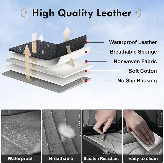 Coverado Front Seat Covers, 2 Pack Leather Seat Cover for Cars, Waterproof Seat Covers, Front Seat Car Seat Protectors, Driver Car Seat Cushions Universal Fit for Most Vehicles, Black&Gray