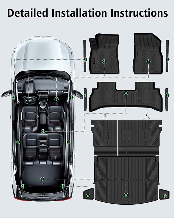 Floor Mats Custom Fit for Chevy Trailblazer FWD 2021-2025 2026 Trunk Mat with Backrest Mat All Weather TPE Cargo Liner Full Set for Chevrolet Trailblazer Accessories,Black (Upper Cargo Floor Mat)