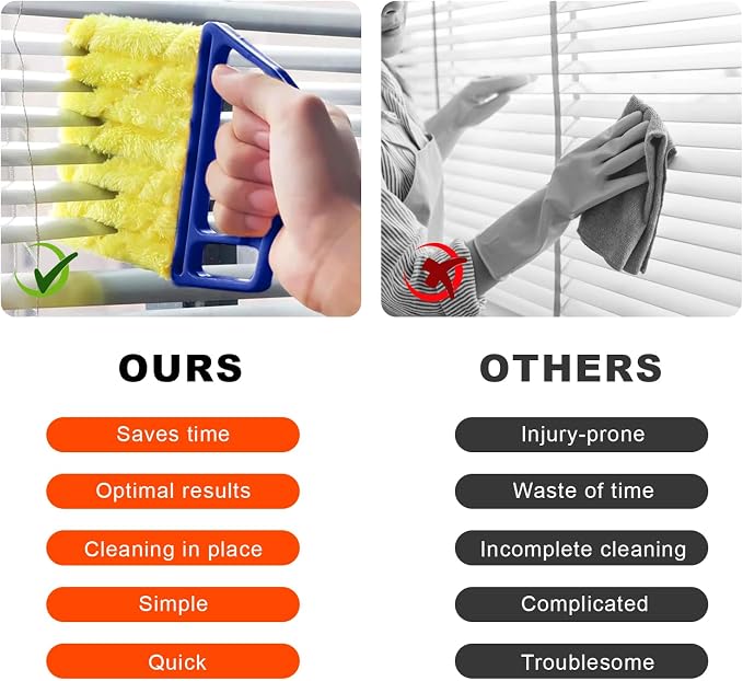 2 PCS Blind Cleaner Duster Tool, 7 Finger Handheld Duster Window Shutters Dusting Cleaner Brush, Washable Mini Blinds Dust Cleaning Tools for Car Air Conditioner Vent (Blue+Yellow)