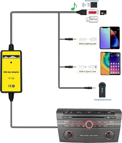 Factory Radio Upgrade Car Audio Input, USB AUX Adapter CD Changer for Mazda 3 2004-2008, Mazda 6 2002-2009, Mazda 5 2005-2009, Miata 2003-2008, MPV 2007-2008, CX7 2007-2008, RX-8 2004-2008
