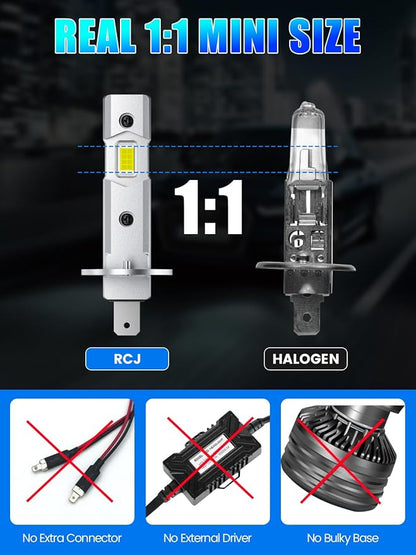 RCJ H1 Bulbs, 1:1 Mini Size H1 Fog Light Bulbs, 16000LM 600% Brighter 6000K Cool White, Plug and Play No Adapter Required, Pack of 2