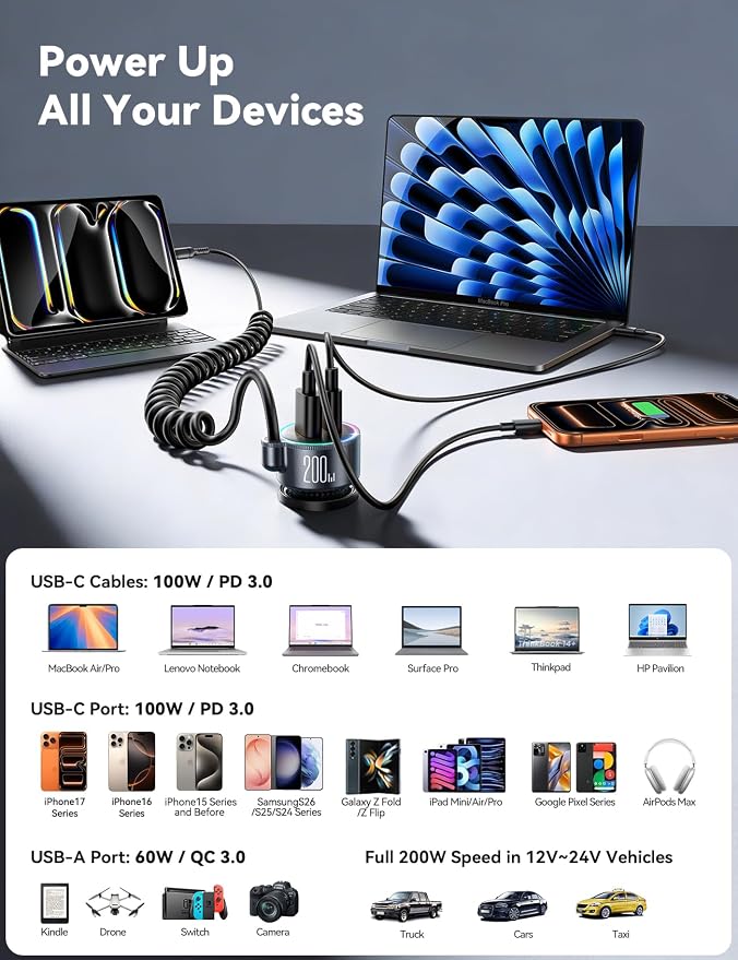 200W Car Charger USB C Fast Charge, PD100W Fast Car Charger Type C, PD3.0/QC4.0/PPS Cigarette Lighter Phone Adapter for iPhone 17 16 15 ProMax, MacBook Pro Air Laptop, Samsung S26/S25, Pixel, iPad Pro