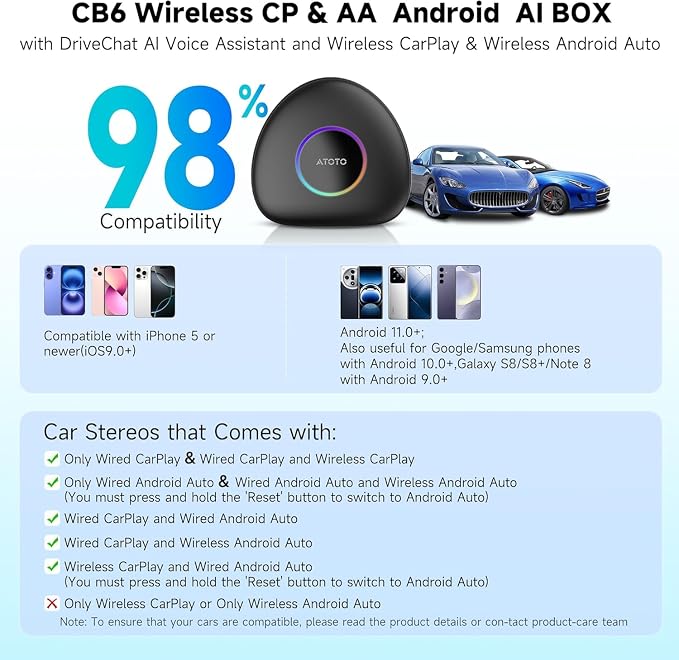 Magic AI Box, Wireless CarPlay Adapter with 4G LTE | GPS | Full Android OS | OBD II, Wireless CarPlay Box Enjoy Video & Music Apps, Navigation, AI Voice, Plug & Play for Factory Wired CarPlay