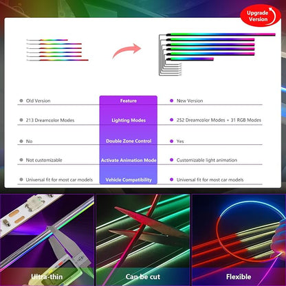 Dreamcolor Acrylic Interior Car Lights 6 in 1 RGB LED Strip Lights with APP Control 252 Color Modes DIY Fiber Optic Ambient Lighting Kits Music Car Neon Light Kits New Version