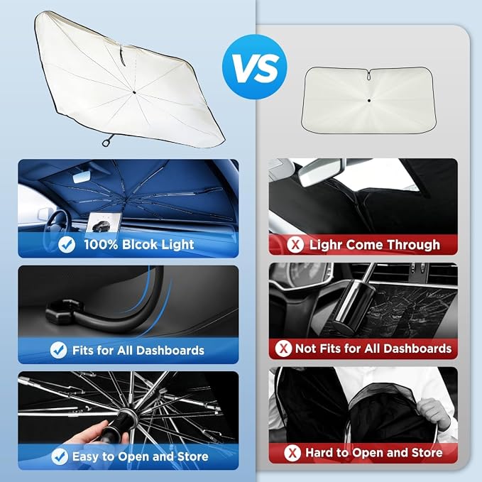 2026 for Tesla Model Y Model 3 Windshield Sun Shade Umbrella [7-Layer Vinyl Coating Heat Shield] Foldable Front Window Sunshade Umbrella Protect Interior from UV Keep Car Cooler(56" x 35")