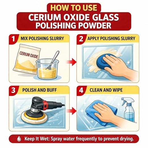 14 oz (400g) 99% Cerium Oxide Glass Polishing Powder (7-9 Um) – Removes: Oil Films, Water Spots, Swirl Marks, Wiper Streaks, Removes Fine Scratches & Deep-Cleans Glass Surfaces.