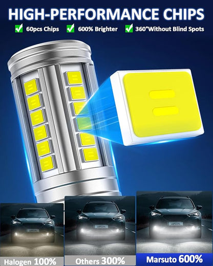 Marsauto 5201 5202 LED Fog Light Bulbs, 12,000LM PS24W LED Fog Light Bulbs, 360° Illumination 6500K Strong Penetration, 1:1 Mini Size Upgraded 60 Pcs Chips 5202 Fog Light Bulb, Accessory Light Kits