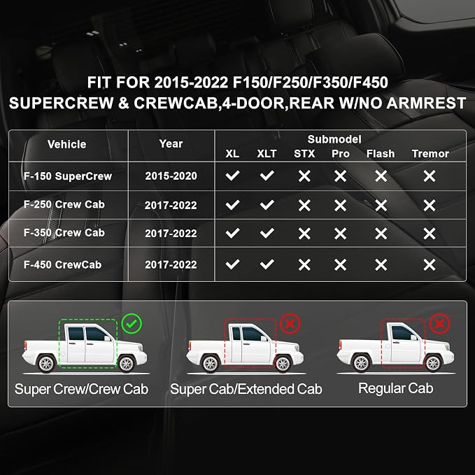 coverdream F150 Seat Covers for 2015-2020 Ford F150 SuperCrew XL,XLT & 2017-2022 F250/F350/F450 Crew Cab XL,XLT,Fully Covered,Waterproof Leather Truck Seat Protector(Full Set,Black&Grey)