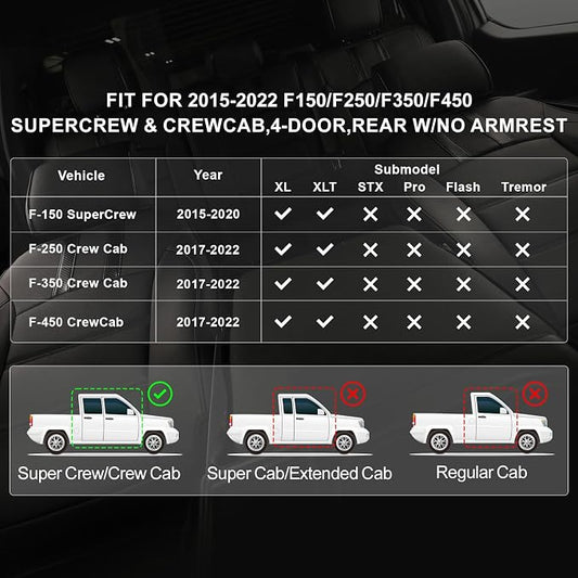 coverdream F150 Rear Seat Covers for 2015-2020 Ford F150 SuperCrew XL,XLT & 2017-2022 F250/F350 Crew Cab XL,XLT,w/No Rear Armrest,Fully Covered,Waterproof Leather Seat Protector(2nd Row Only,Black)