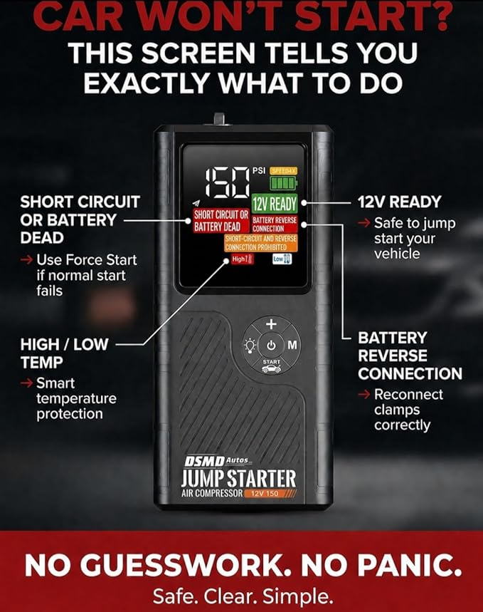 Jump Starter with Air Compressor, Portable Car Battery Booster for Dead Batteries, 150 PSI Tire Inflator – Starts Up to 6.5L Gas / 3.5L Diesel Engines, Power Bank, LED Display – DSMDAutos