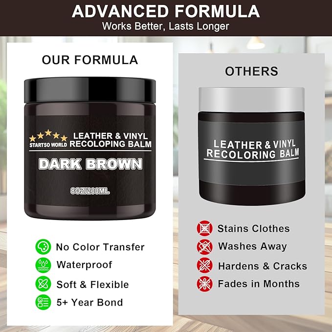 STARTSO WORLD 200Ml Leather Recoloring Balm with 100ML Leather Conditioner, Dark Brown Leather Repair Kit for Furniture, Leather Dye, Leather Scratch Repair, Leather Couch Paint