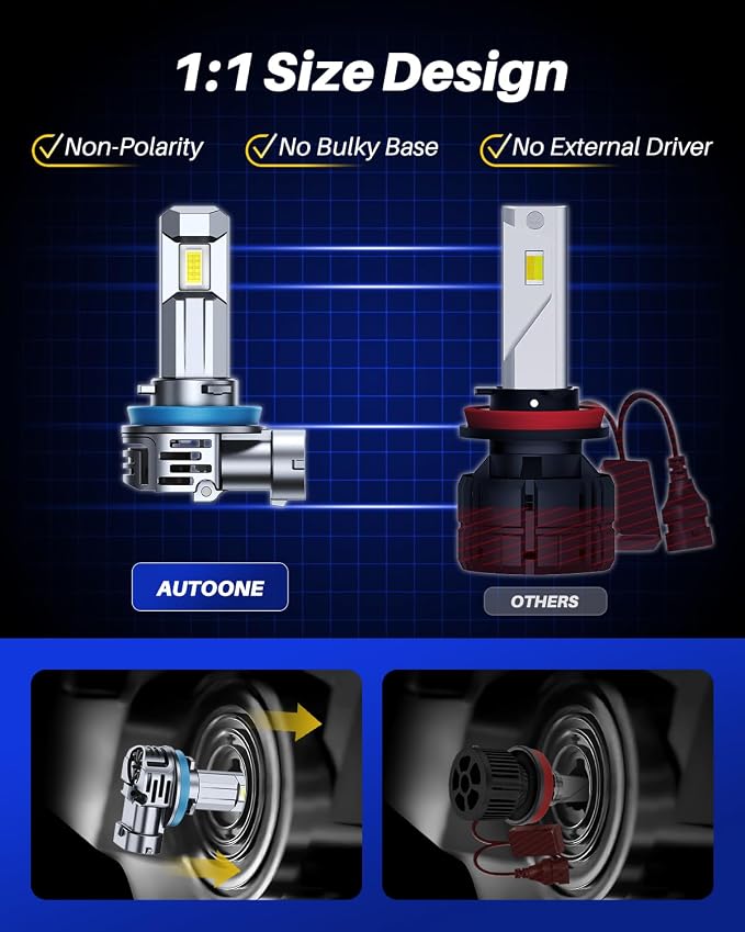 AUTOONE H11/H9 Bulb, No Flicker H11 Lights, 60000LM with Cooling Fan, H9/H8/H11 Car Bulbs Plug and Play, IP68, Pack of 2