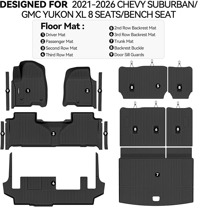 Floor Mats for 2021-2026 Chevy Suburban/GMC Yukon XL/Cadillac Escalade ESV 8 Seats/Bench Seat(Not for Escalade/Yukon), Trunk Mat & Backrest Mat & Door Sill Guard TPE Protector Accessories