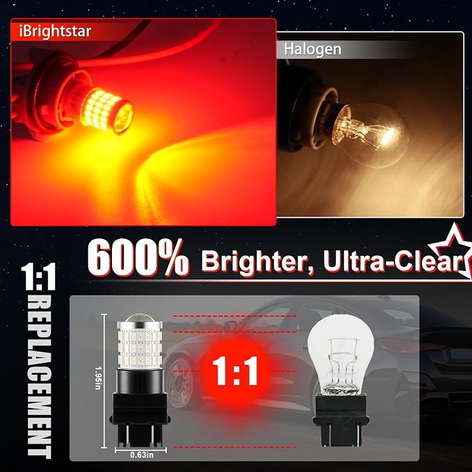 iBrightstar 3157 LED Bulb Red, 3057 LED Brake Lights Bulbs Super Bright for Rear Brake Lights and Tail Lights, 2 Pack