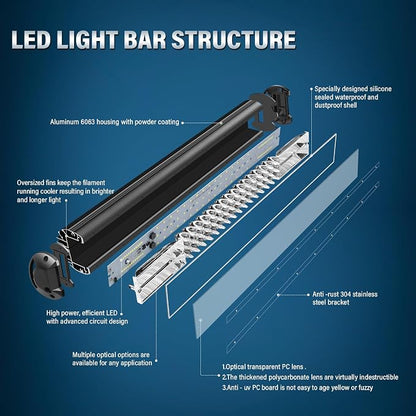 Willpower 18 Inch 252W Triple Row Flood Spot Combo Beam Led Bar Driving Boat Off Road Lights for Jeep SUV Truck ATVs (18 inch)