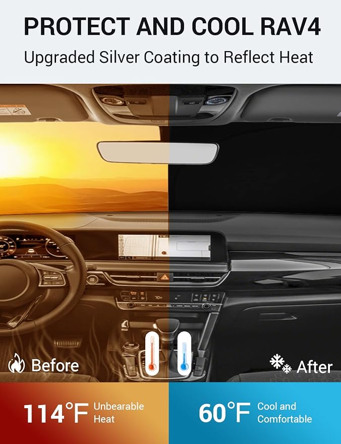 Proadsy 2026 Upgrade Windshield Sun Shade Custom Fit Kia Seltos 2021-2025 2026 Foldable Front Sunshade Protector Sun Visor Blocks UV Rays Keep Car Cooler Accessories