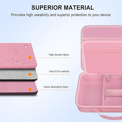 Elonbo Carrying Case for Halo Bolt Ultimate 2.0/3.0 Portable Car Battery Jump Starter/Halo Bolt 55500 mwh/Air 58830/ Air + 55500/58830/ 44400/57720 Emergency Power Kit Holder, Pink