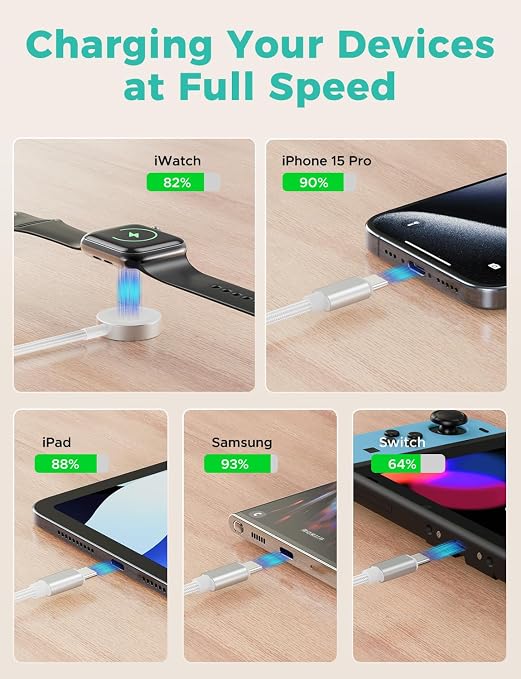 Travel Essentials,3 in 2 USB C Cable for Apple Watch Charger,iPhone Charger,Multi Charging Cable,Cruise Vacation Camping Essentials,Portable for iWatch Series 11-2/Ultra/SE & iPhone 17-12,Car,White