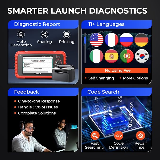 Launch Scanner CRP129X Plus OBD2 Scanner Diagnostic Tool, All System Car Scanner, 12 Reset Injector Coding/Throttle/SAS/Oil/EPB/BMS/TPMS Reset Scan Tool, FCA SGW, CANFD&DoIP, Free Update