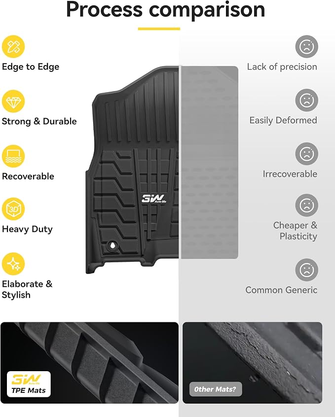 3W Floor Mats for 2019-2025 2026 Dodge Ram 2500/3500 Crew Cab, All Weather TPE Custom Fit Dodge Ram 2500/3500 Floor Liners 1st Row (for Carpet Floor), Front Row,2-pc Black