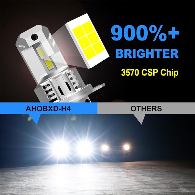 AHOBXD Upgraded H4 Bulbs Super Bright 60000LM Brightness 900% White H4/9003 Car Light Bulbs Cooling Fan 1:1 Halogen Size 100000hrs Long Lifespan Plug and Play Fog Lights Pack of 2