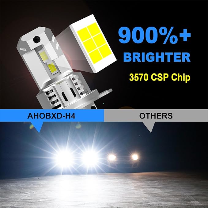 AHOBXD H4 Light Bulbs Hi/Low Beam Super Bright Upgraded 900% 85000LM Brightness 6500K White H4/9003 Bulbs 1:1 Halogen Size Cooling Fan Plug and Play Fog Light Direct Fit Pack of 2