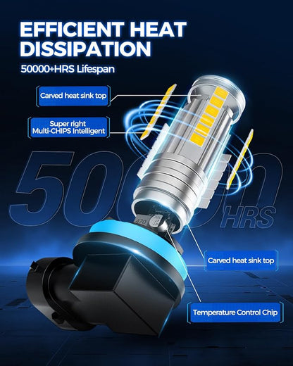 Marsauto H16 H8 Led Fog Light Bulb Yellow 12,000LM, 1:1 Size H11 Yellow Fog Lights, Real 360° Illumination 3000K Amber Strong Penetration, Upgraded LED Chips H11 H8 Fog Bulb, Tail Light Covers