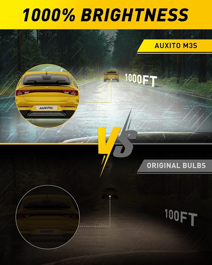 AUXITO H7 Bulb - 1000% Brightness Real 1:1 Halogen Mini Size, 6500K White Illumination for Automotive H7 Fog Lights, Plug N Play, Pack of 2
