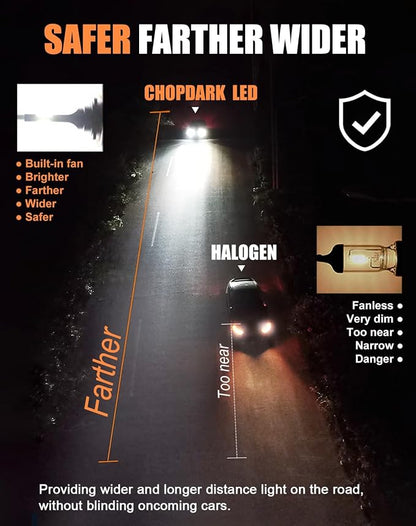 Customized Special Edition H7 Low Beam LED Bulbs For Tiguan Golf 6 Golf 7 MK6 7 Passat Jetta. Plug and Play, OEM: 5K0941109C. Built-in Fan and 3 Thermally Conductive Copper Tubes. 2-Pack