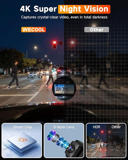 WECOOL 4K UHD 3 Channel Dash Cam Front and Rear Inside, Free 64GB Card Included, 360° Wide-Angle Full-View Dash Camera for Cars with Night Vision, 24H Parking Mode, G-Sensor, Loop Recording, 5GHz WiFi