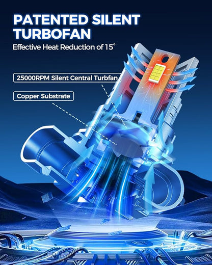 Marsauto 9006 HB4 Light Bulbs, 36000LM 800% Super Brighter, 1:1 Halogen Size, 60000Hrs Lifespan, 6500K White, Plug and Play Fog Light Bulbs, Canbus Ready, Pack of 2