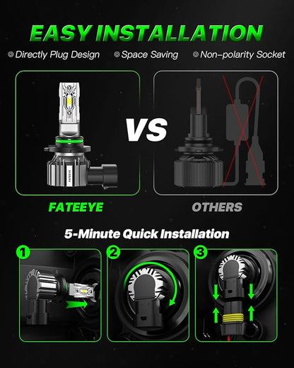 H11 9005 LED Light Bulbs 40000LM 6500K High Beam Low Beam Bulb LED Fog Light Kit, 1:1 Size, Plug and Play, Fog Bulbs