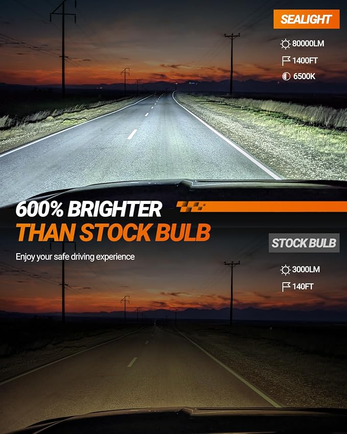 SEALIGHT 9005/HB3 H11 Fog Light Bulbs, 80000LM 6500K Cool White, 1:1 Mini Size, 9005 H11 Bulb with 13000RPM Cooling Fan, 3 Mins Plug-N-Play, IP67 Waterproof Non-polarity, Pack of 4