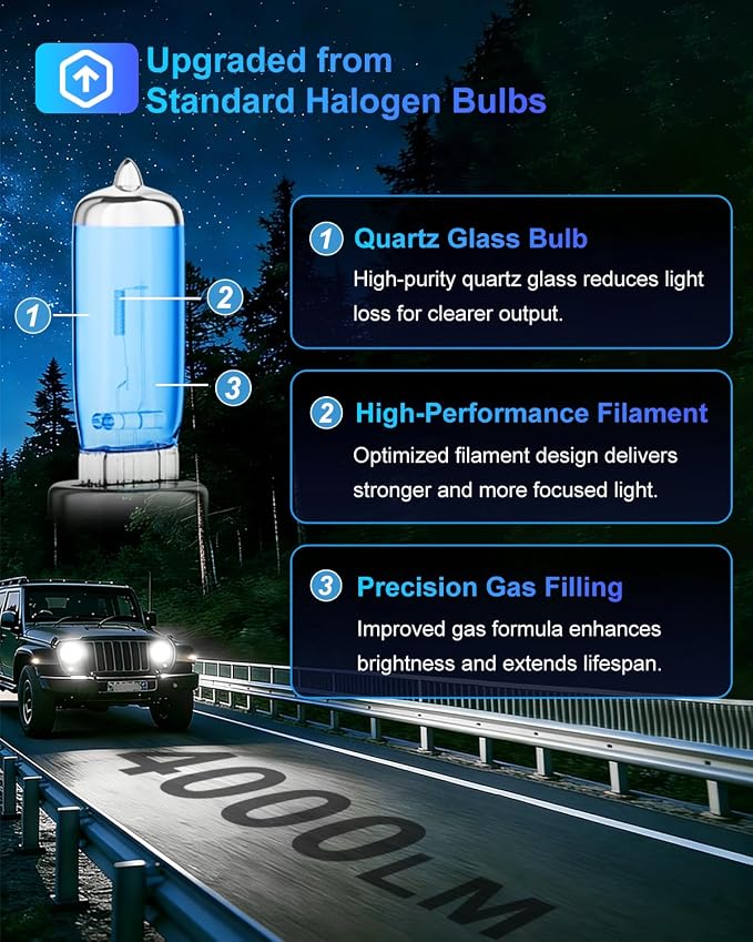 H11 Halogen Headlight Bulbs, Standard High Beam or Low Beam or Fog Light Bulb, DC 12V 55W 5000K,4000 Lumens,White Headlight Bulbs,Head Light Bulbs for Car,High Brightness Headlight Bulb, Pack of 2