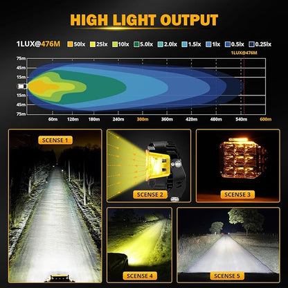 Auxbeam 5" 168W Round LED Offroad Light Pod with Amber DRL, V-MAX Series 16440LM Side Shooter LED Offroad with 270° Beam & Amber Covers, Auxiliary Driving Light for Truck ATV Jeep Ford
