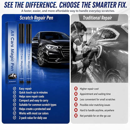 2026 New Magic Car Scratch Remover Pen, For Any Car Color Scratch Remover Pen,For Deep & Light Scratches, Chips & Scuffs, Long-Lasting Weather-Resistant Scratch Repair Tool for Most Vehicles.