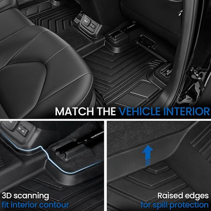 Floor Mat Cargo Mat for 2020-2024 2025 2026 Toyota Highlander 7 Seat Car Mat Accessories(Both Hybrid and Gas), All Weather TPE Cargo Liner Trunk Mat with Backrest Mat(Highlander-Full Set)