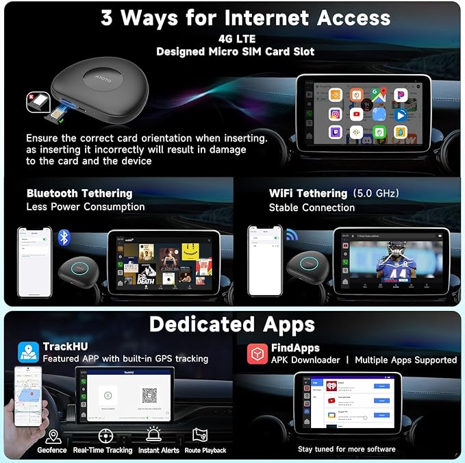 Magic AI Box, Wireless CarPlay Adapter with 4G LTE | GPS | Full Android OS | OBD II, Wireless CarPlay Box Enjoy Video & Music Apps, Navigation, AI Voice, Plug & Play for Factory Wired CarPlay