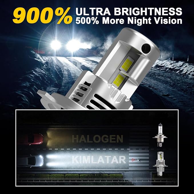 Latest H4 Light Bulbs Hi/Low Super Bright Upgraded 900% 60000LM Brightness,1:1 Halogen Mini Size,10-Year Lifespan,Plug and Play,H4/9003 Fog Bulbs,Pack of 2