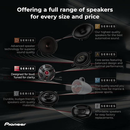 Pioneer P.R.O. Series TS-M651PRO 6.5” Speakers (Pair) – 500W Max, Perfect for high-SPL Builds and pro-Level car Audio