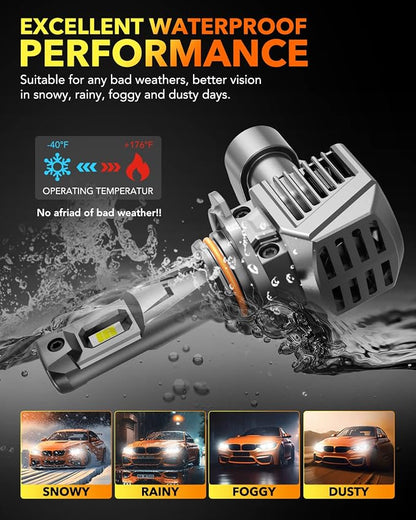 OXILAM 9005/HB3 Bulbs - 1400% Brighter 90,000LM Daylight Vision, 3 Min Quick Install, 70000H Lifespan, No Flicker, 99% Compatibility